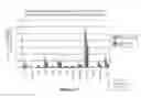 Fig. 45 - Peptides whose uptake by cells is controllable
