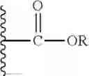 Fig. 31 - Cyclosporin analogs