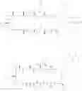 Fig. 77 - Cyclosporin analogs
