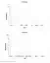 Fig. 07 - Fusion molecules