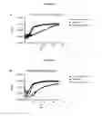 Fig. 29 - Fusion molecules