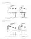 Fig. 22 - Modified FGF-21 polypeptides comprising an internal deletion and uses thereof