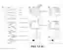 Fig. 06 - Chimeric fibroblast growth factor 21 proteins and methods of use