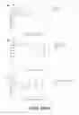 Fig. 10 - Chimeric fibroblast growth factor 21 proteins and methods of use