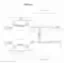 Fig. 02 - Compounds that bind to the erythropoietin receptor