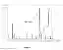 Fig. 09 - NOVEL PURIFICATION PROCESS OF GONADOTROPIN