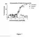 Fig. 08 - Sulfonamide-containing linkage systems for drug conjugates