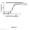 Fig. 11 - Sulfonamide-containing linkage systems for drug conjugates