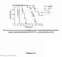 Fig. 15 - Sulfonamide-containing linkage systems for drug conjugates