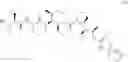 Fig. 60 - Sulfonamide-containing linkage systems for drug conjugates