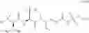 Fig. 81 - Sulfonamide-containing linkage systems for drug conjugates
