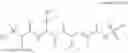 Fig. 96 - Sulfonamide-containing linkage systems for drug conjugates