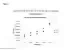 Fig. 02 - IMMUNOGLOBULINS