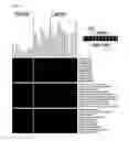 Fig. 11 - Anti-PVRIG antibodies and methods of use