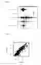 Fig. 12 - Anti-PVRIG antibodies and methods of use
