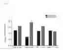 Fig. 124 - Anti-PVRIG antibodies and methods of use