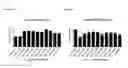 Fig. 155 - Anti-PVRIG antibodies and methods of use