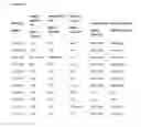 Fig. 161 - Anti-PVRIG antibodies and methods of use