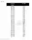 Fig. 187 - Anti-PVRIG antibodies and methods of use