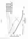 Fig. 35 - Antigen binding constructs to CD8