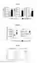 Fig. 05 - Reducing systemic regulatory T cell levels or activity for treatment of disease and injury of the CNS