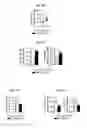 Fig. 06 - Reducing systemic regulatory T cell levels or activity for treatment of disease and injury of the CNS