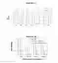 Fig. 08 - Methods for inhibiting the binding of endosialin to ligands