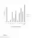 Fig. 07 - PDGF receptor beta binding polypeptides