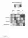 Fig. 16 - PDGF receptor beta binding polypeptides