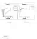 Fig. 17 - PDGF receptor beta binding polypeptides