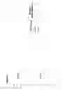 Fig. 14 - Antibody constructs for EGFRVIII and CD3