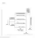 Fig. 09 - Administration of bimagrumab for improving muscle mass and function after hip fracture surgery