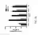 Fig. 05 - METHOD OF INHIBITION OF LEUKEMIC STEM CELLS