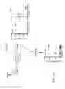 Fig. 12 - METHOD OF INHIBITION OF LEUKEMIC STEM CELLS