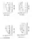 Fig. 23 - METHOD OF INHIBITION OF LEUKEMIC STEM CELLS