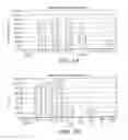 Fig. 02 - Antibodies against human CSF-1R and uses thereof