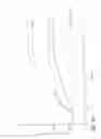 Fig. 08 - Antibodies against human CSF-1R and uses thereof