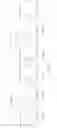 Fig. 03 - Fn14 Binding Proteins and Uses Thereof