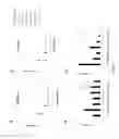 Fig. 35 - Fn14 Binding Proteins and Uses Thereof