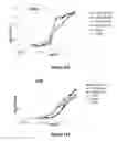 Fig. 48 - Fn14 Binding Proteins and Uses Thereof
