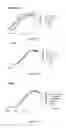 Fig. 50 - Fn14 Binding Proteins and Uses Thereof
