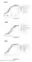 Fig. 51 - Fn14 Binding Proteins and Uses Thereof