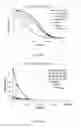 Fig. 55 - Fn14 Binding Proteins and Uses Thereof