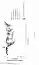 Fig. 63 - Fn14 Binding Proteins and Uses Thereof