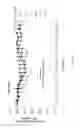 Fig. 65 - Fn14 Binding Proteins and Uses Thereof