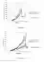 Fig. 74 - Fn14 Binding Proteins and Uses Thereof