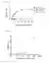 Fig. 14 - Stable IgG4 antibodies