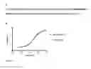 Fig. 05 - Humanized and chimeric monoclonal antibodies to CD99
