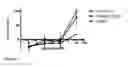 Fig. 07 - Humanized and chimeric monoclonal antibodies to CD99