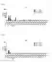 Fig. 06 - Antibodies, pharmaceutical compositions and uses thereof